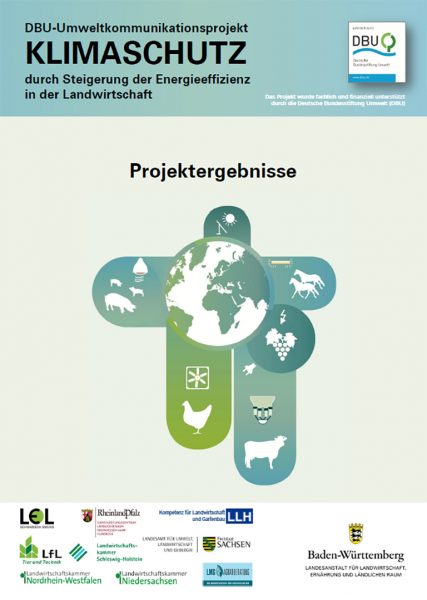 Deckblatt: DBU-Umweltkommunikationsprojekt 
