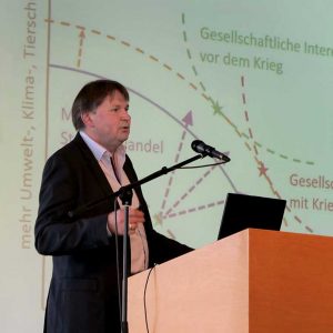 Gastredner Prof. Dr. Alfons Balmann, Direktor des Leibniz-Instituts für Agrarentwicklung in Transformationsökonomien in Halle