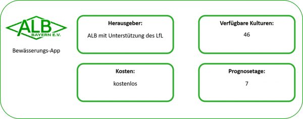 ALB-Bewässerungs-App