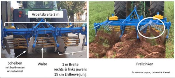 Das Bodenbearbeitungsgerät, ein Häufler der Firma Treffler, ist zu sehen ebenso wie das Bodenbearbeitungsmuster