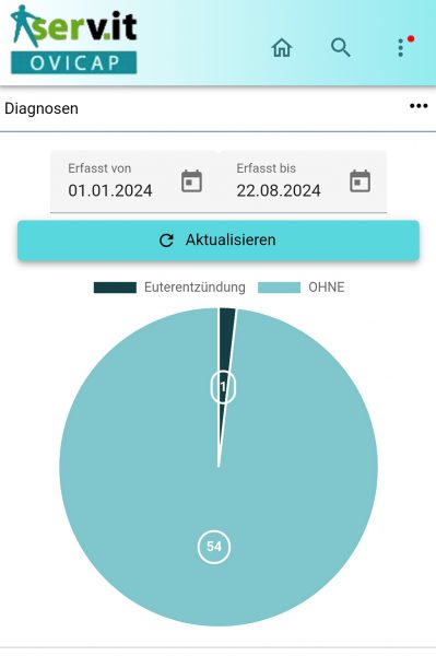 Screenshot aus dem Management-Tool für Schafe und Ziegen; es zeigt Diagnosen