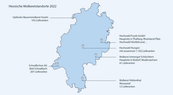 Das Bild zeigt die Hessenkarte mit den Standorten der Molkereien sowie der jeweiligen Anzahl von Lieferanten