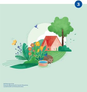 Titelgrafik3: Lebensraum Garten